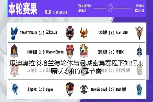 瓜迪奥拉谈哈兰德轮休与曼城密集赛程下如何兼顾状态和争冠节奏（kaiyun）
